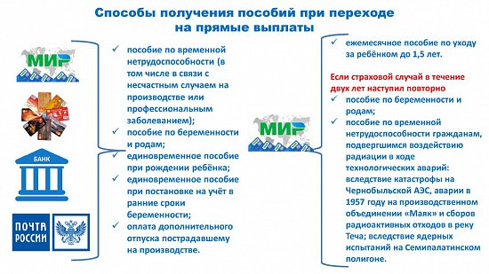 С 1 января 2021 года Свердловская область вступает в проект «Прямые выплаты», который изменит порядок назначения и выплаты застрахованным лицам страхового обеспечения по обязательному социальному страхованию.